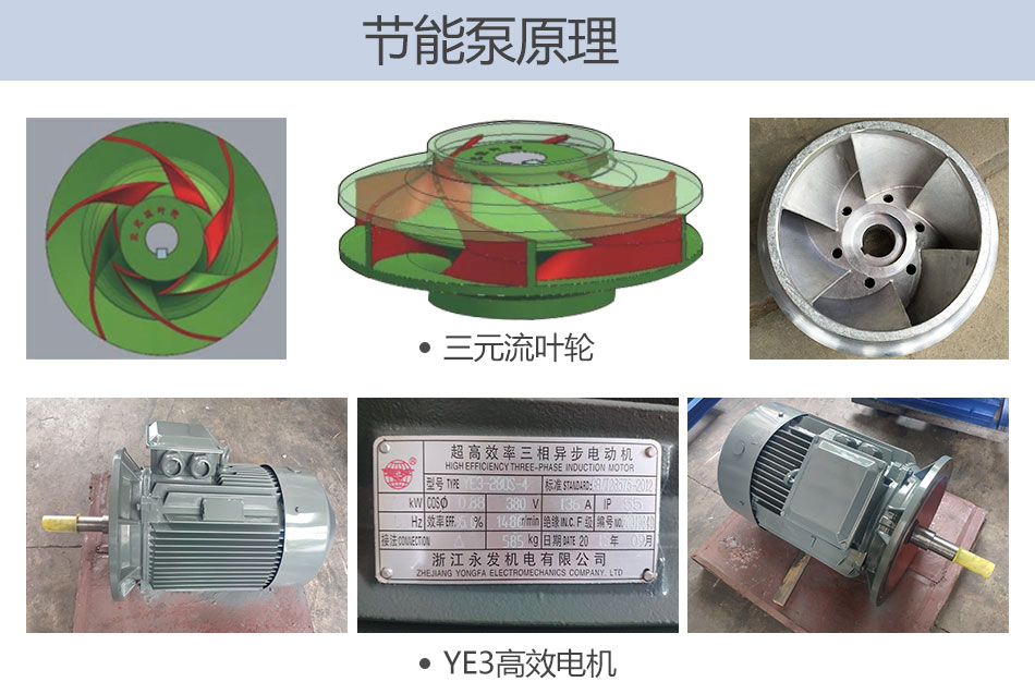 節(jié)能泵原理
