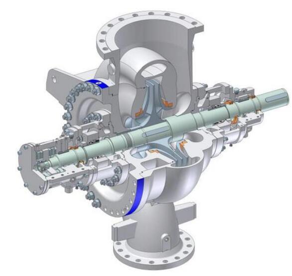 離心泵軸承 離心泵軸承