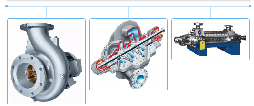 離心泵分類 離心泵分類