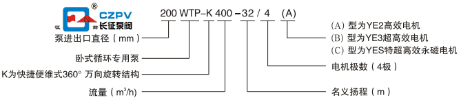 節能水泵 節能水泵