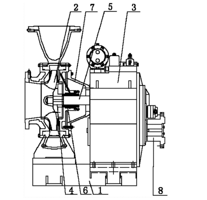 離心泵結構圖
